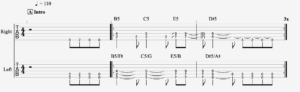 Guitar tablature showing the intro section